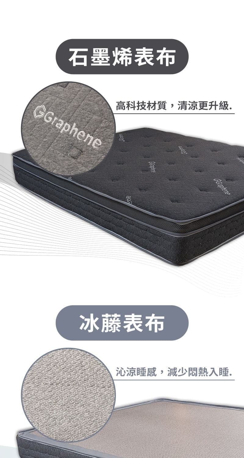 墨蓆雙面睡石墨烯冰藤床墊 商品說明