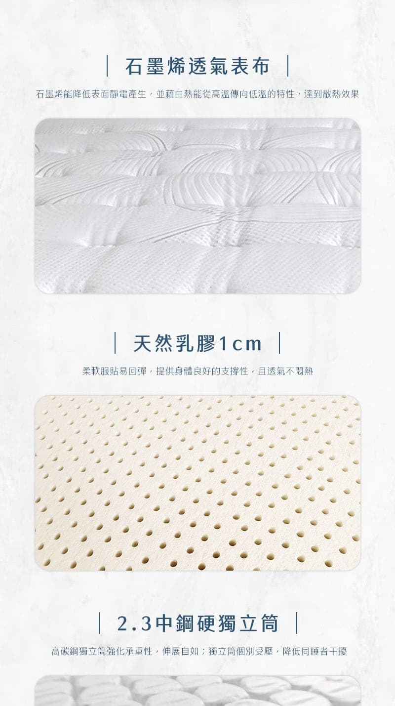 NEW 藍精靈硬式獨立筒 商品說明
