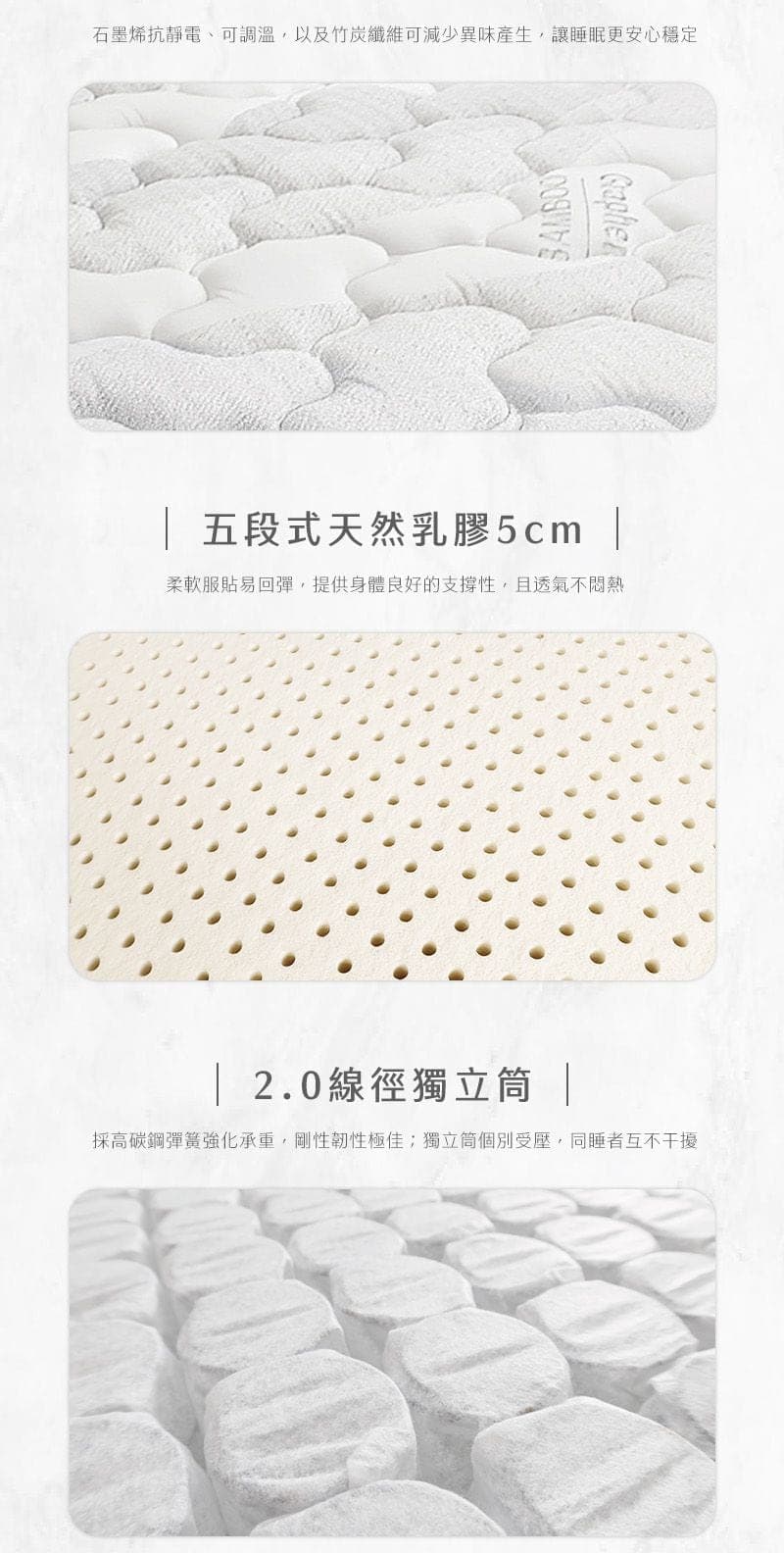 C315-五段式乳膠石墨烯獨立筒床墊 商品說明