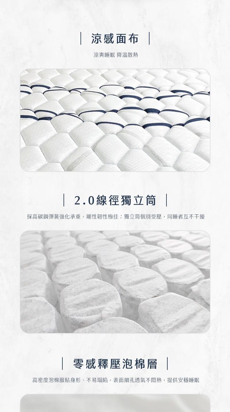 L102-Wincool涼感獨立筒床墊 商品說明