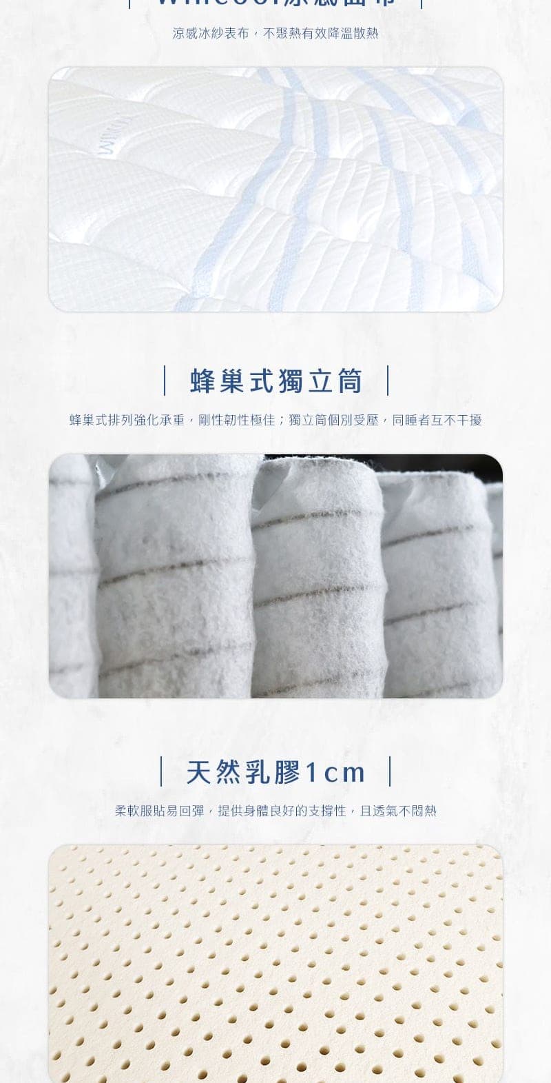 L103-Wincool涼感蜂巢獨立筒床墊 商品說明