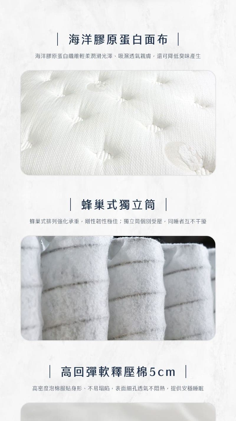 M402-膠原蜂巢獨立筒床墊 商品說明