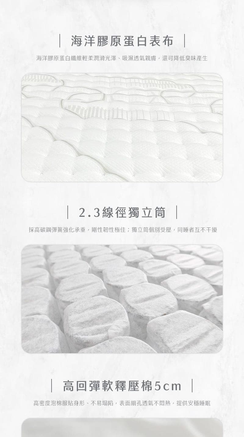 M501-膠原釋壓獨立筒床墊 商品說明