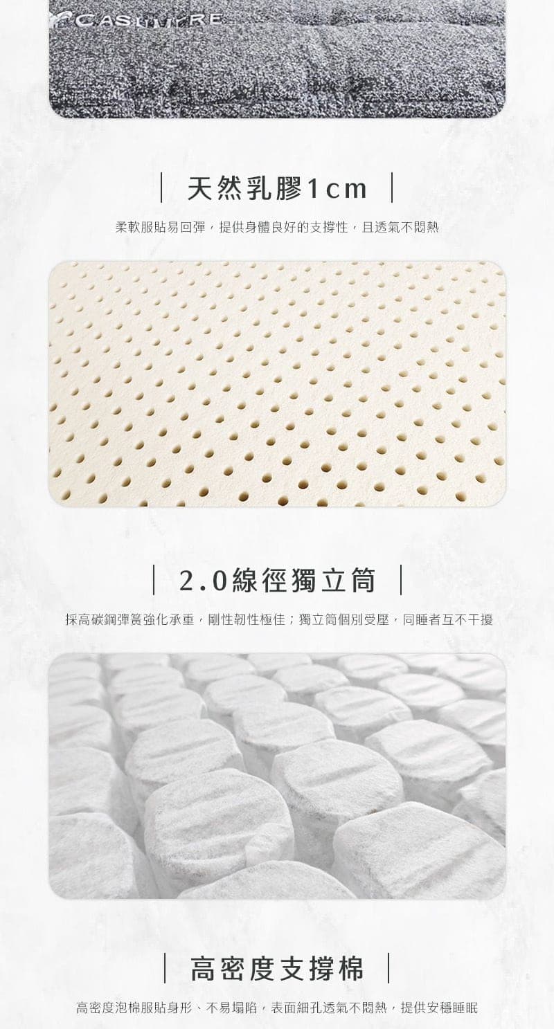 SS368-羊毛涼感雙面睡獨立筒床墊 商品說明