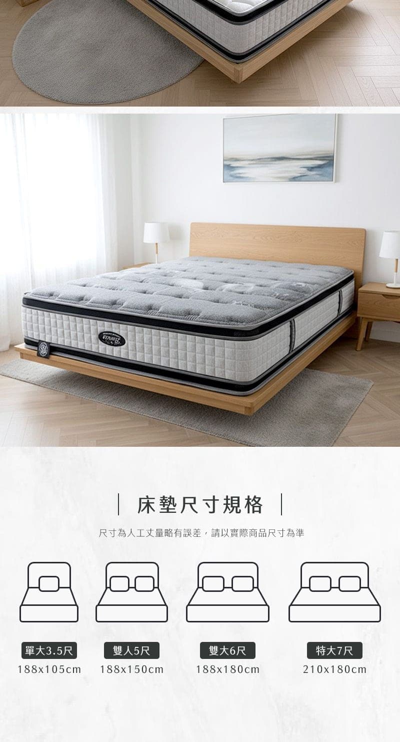 SS368-羊毛涼感雙面睡獨立筒床墊 商品說明