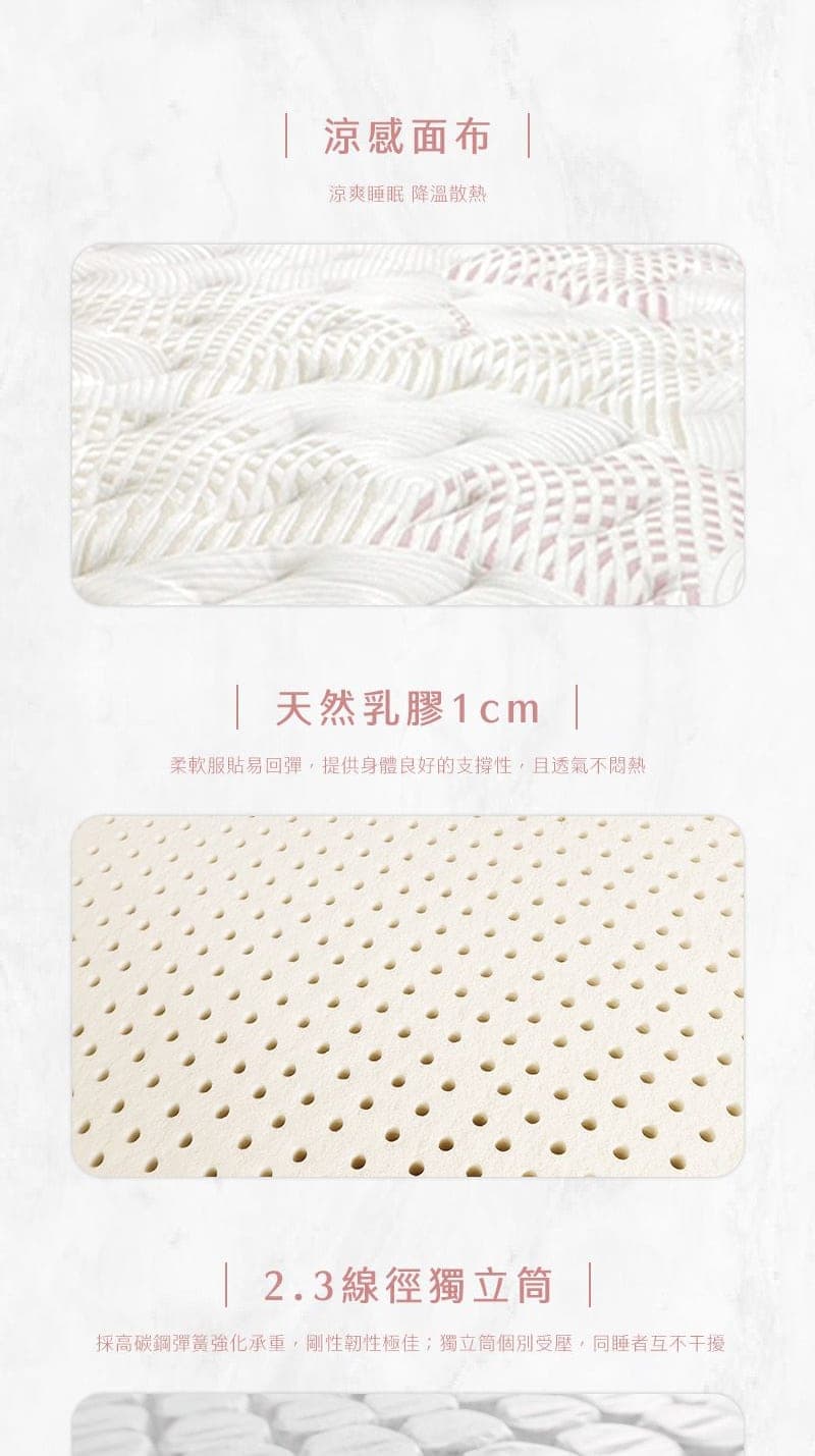 草莓優格涼感獨立筒床墊 商品說明